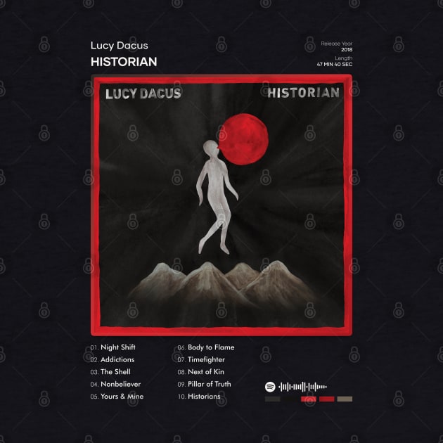 Lucy Dacus - Historian Tracklist Album by 80sRetro